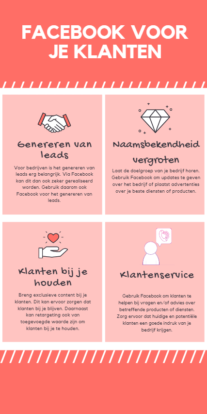 facebook voor je klanten