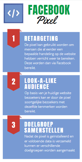 Facebook pixel